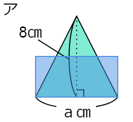 「三角形の面積の求め方」を表す文字の式ア