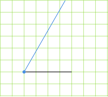 三角形の作図２－２