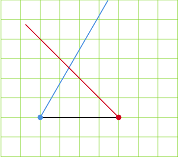 三角形の作図２－３